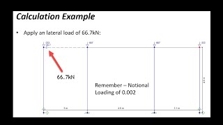 Steel Design using S16-19 Appendix O.2 for Stability Design Webinar Recording