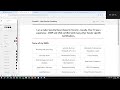 Changing the Color of Text and Hover effect for Links - Wordpress