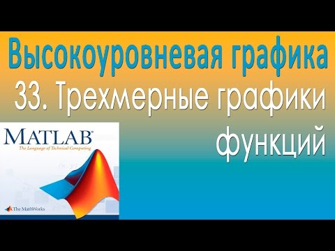 Трехмерные графики функций. Высокоуровневая графика. Урок 33