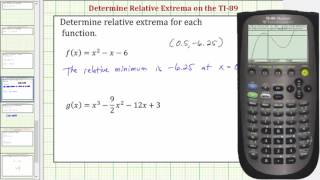 Determine the Relative (Local) Extrema of a Function on the TI-89