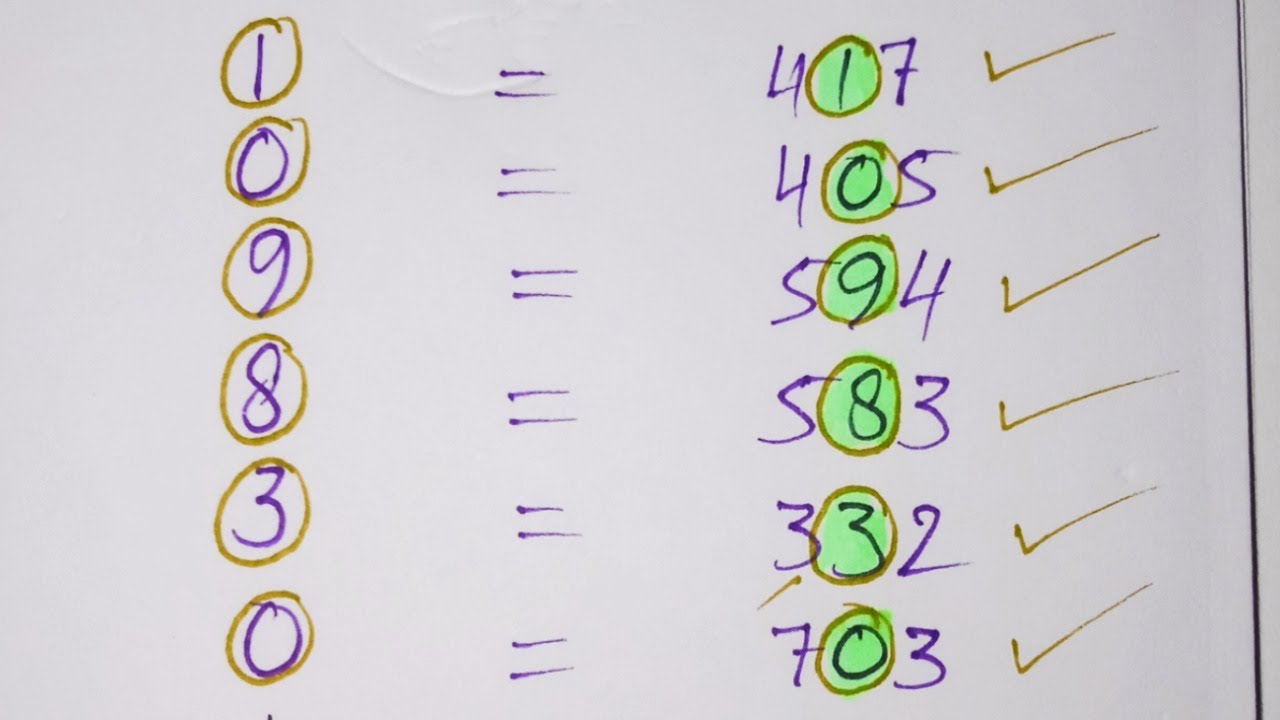 Thai lottery 3up middle digit set pass formula thai lottery 3up result