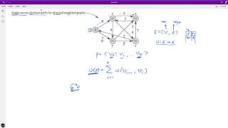 [Algorithms] Single-source shortest path problem defined