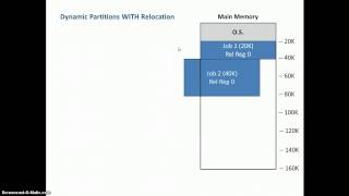 CISY 217 Dynamic Partitions Overview