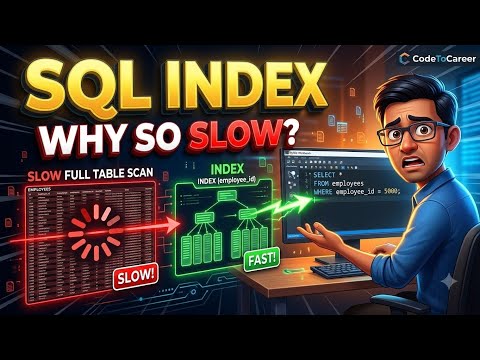 SQL Index Explained: Why Your Query Is Slow Without One | MySQL