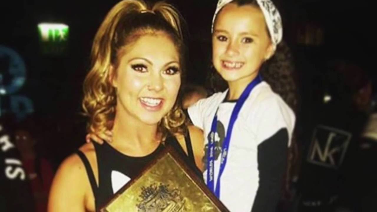 UDO World Championships STREET FEET