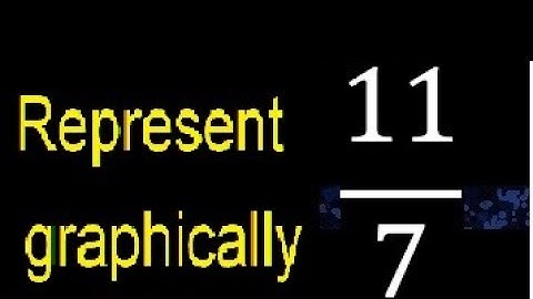 Represent 11/7 graphically . Graphic representation of fractions, graph