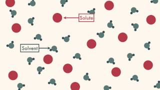 Molarity
