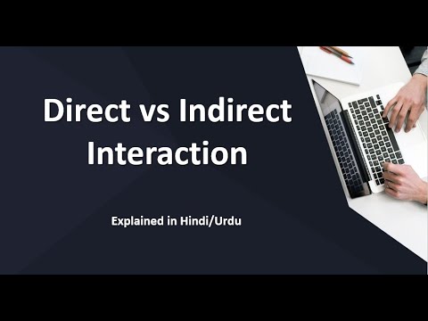 Direct vs Indirect Interaction in HCI | Difference | HCI | Frontier Academy| Explained in Hindi/Urdu