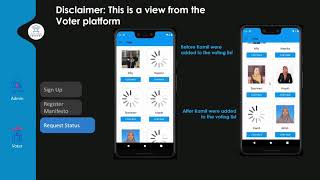 DEMO ONLINE VOTING SYSTEM FOR FSKM