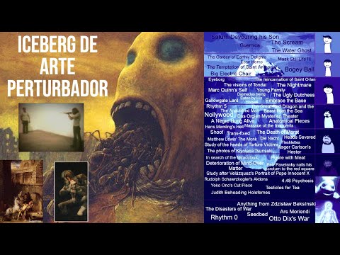 El iceberg del arte perturbador | Mikelon