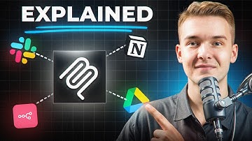 Model Context Protocol 101 For Beginners! (MCP)