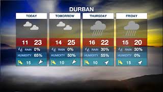 Weather Forecast | 16 August 2022