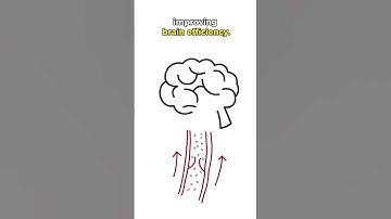 The Psychology of Chewing Gum: Some Surprising Benefits #psychologyfacts #generalpsychology