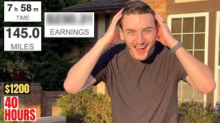 Famous Today Decided Everything: Making $1200 in 40 Hours - Day 6 Wealth