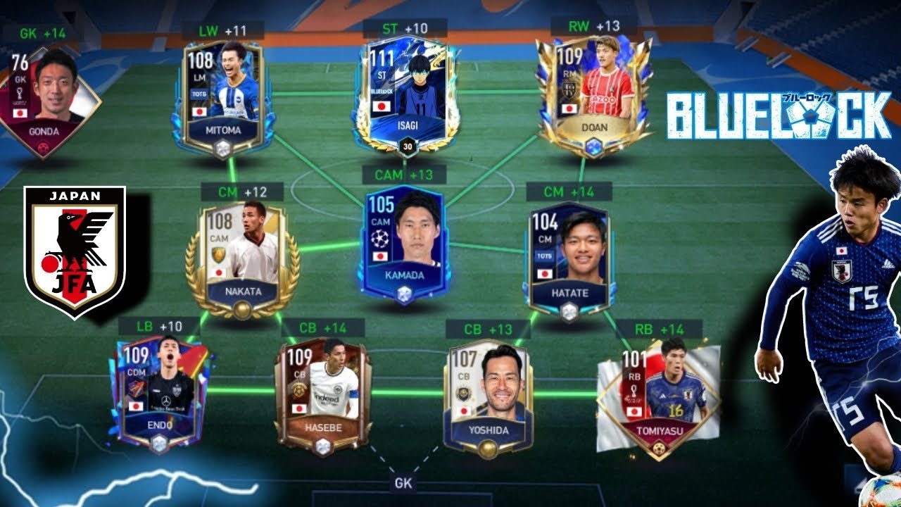 FIFA MOBILE | BEST JAPAN SQUAD 🇯🇵 2023 | SQUAD BUILDER | 