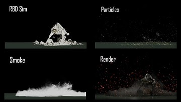 Statue Destruction +Breakdown
