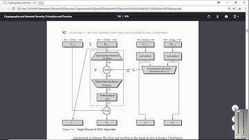 Round block diagram of data encryption standard (DES) | urdu hindi |Block Ciphers lecture in urdu|35