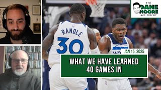 The Wolves 40 Games In + The Trade Deadline Ahead w/ Britt Robson