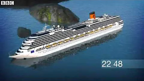 BBC News   Salvage team refloats Costa Concordia
