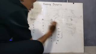 PENJELASAN SINGKAT HAMING DISTANCE