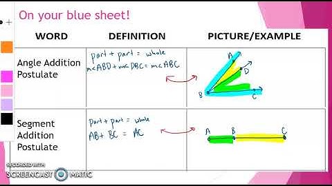 1.7A Geometry Proofs Day 1 Video