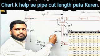 Pipe fitter training institute # siwan #isometricDrawing #8002065288