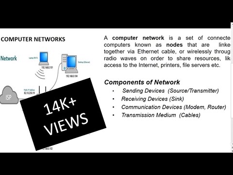 class 8 chapter 1 computer science - computer networks and ...