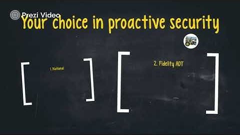 Your choice in proactive security