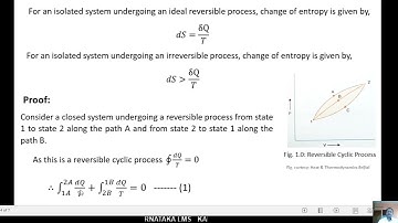 Session 17: Entropy & 2nd Law of thermodynamics