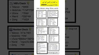 ALL-IN-ONE Pakistan SIM Codes| Check Balance, MBs, Advance Loan #mobile #mobilelegends
