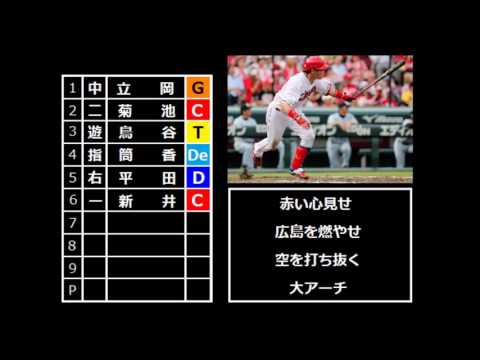 【バンブラP】プロ野球好きな応援歌1‐9＋α　セ・リーグ編