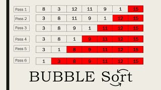 1. Bubble Sort Explained with Code in Python | Sorting Algorithms | Implementation in Python