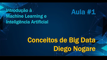 Minicurso de Introdução à Machine Learning e Inteligência Artificial - Conceitos de Big Data
