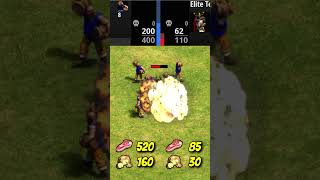Elite Teutonic Knight Vs 8 Petards Teutons Vs Celts The Three Kingdoms Aoe2