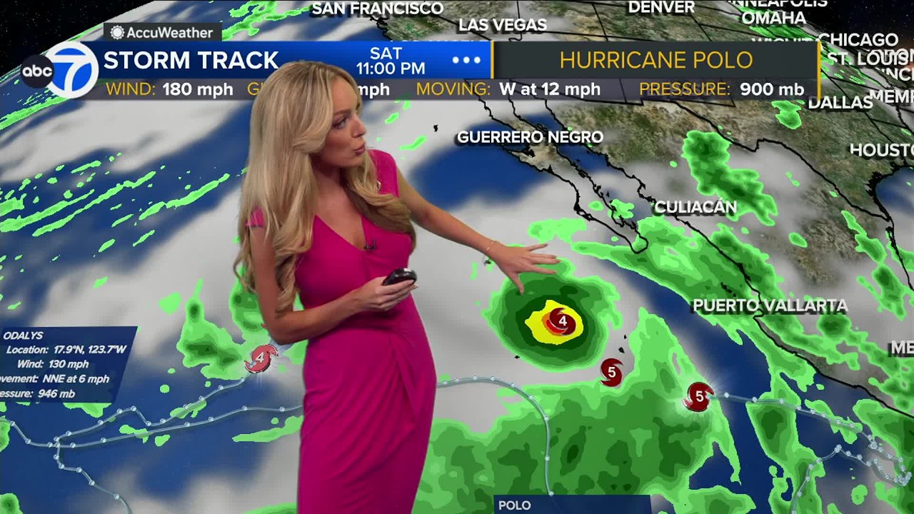 Here’s how Hurricane Polo will impact weekend weather