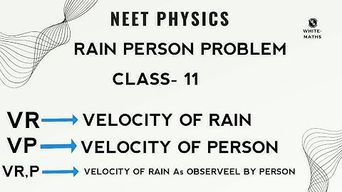 Best Method For Rain Man Problems | Relative Velocity  | Kinematics JEE NEET #neet2024