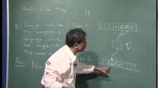 ⁣Mod-01 Lec-38 Simulation of multitape TMs by basic model. Nondeterministic TM (NDTM).