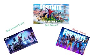 I Made a Teir List of All Fortnite Seasons!