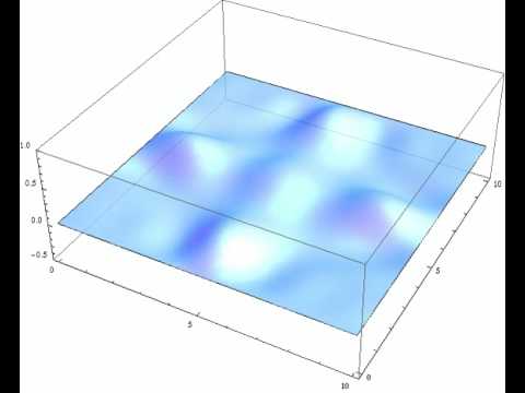 2D Wave Equation 2