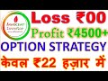 Zero loss options strategy  best hedging method  best hedging strategy  nifty option strategy 