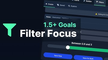 Filter Focus: Finding Football Matches for 1.5+ Goals and 1.5+ Betting