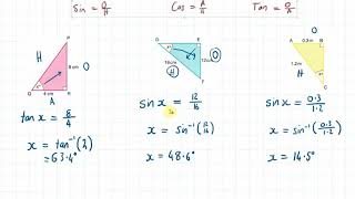 Details Secondary 1 - Extension - Trigonometry - Finding unknown angles using right angled trigonometry Guide