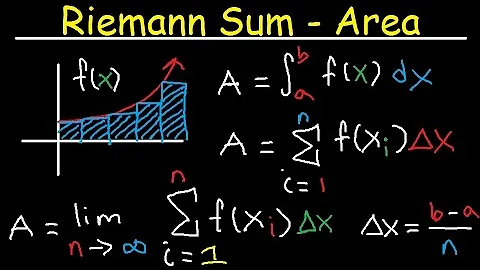 How do you tell if midpoint Riemann sum is overestimate or underestimate?
