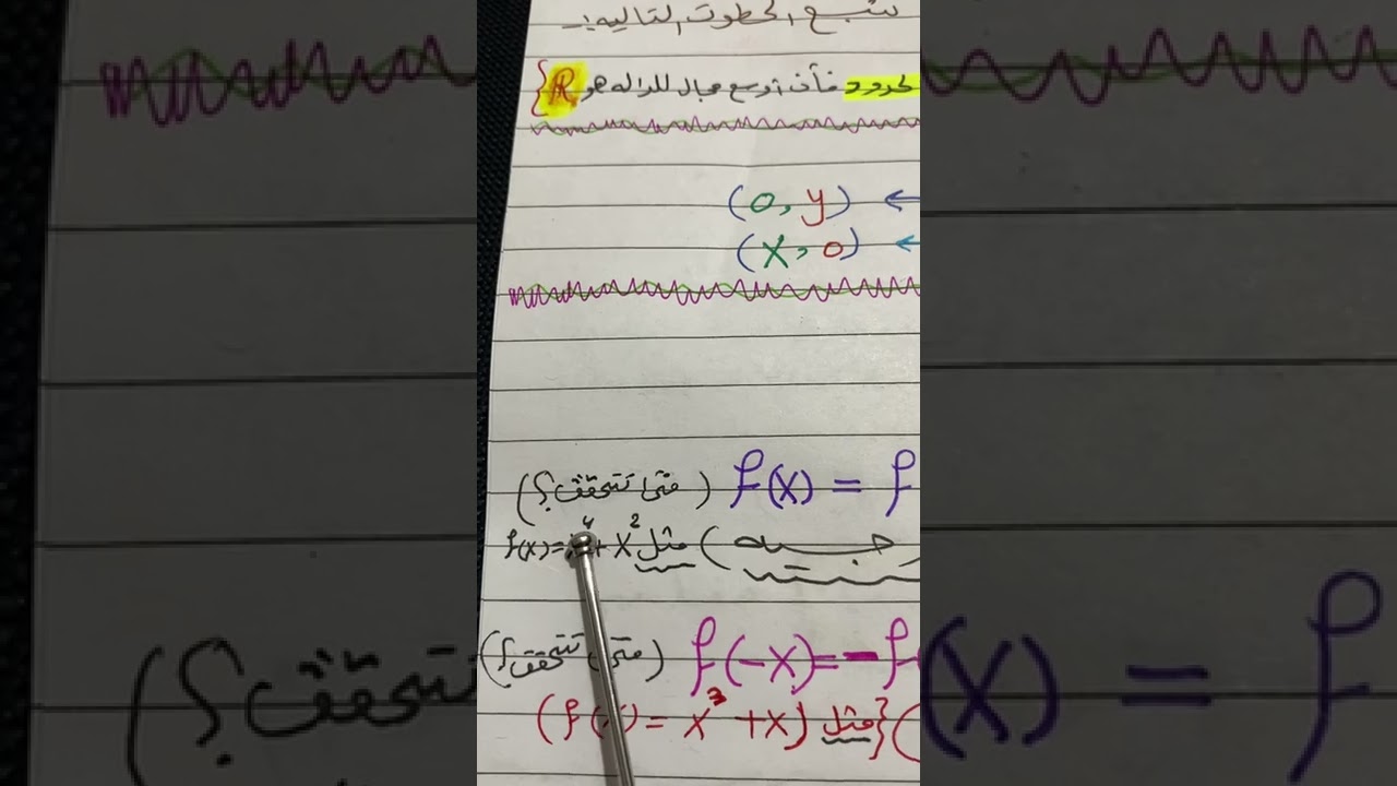 موضوع جديد/رسم الدوال الحقيقية بإستعمال التفاضل( خطوات الحل )