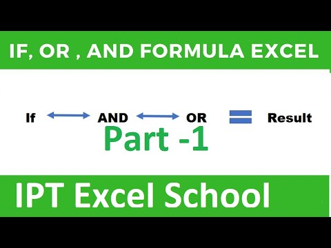 IF-AND-OR Formulas - Excel 2021 Tutorial in Hindi