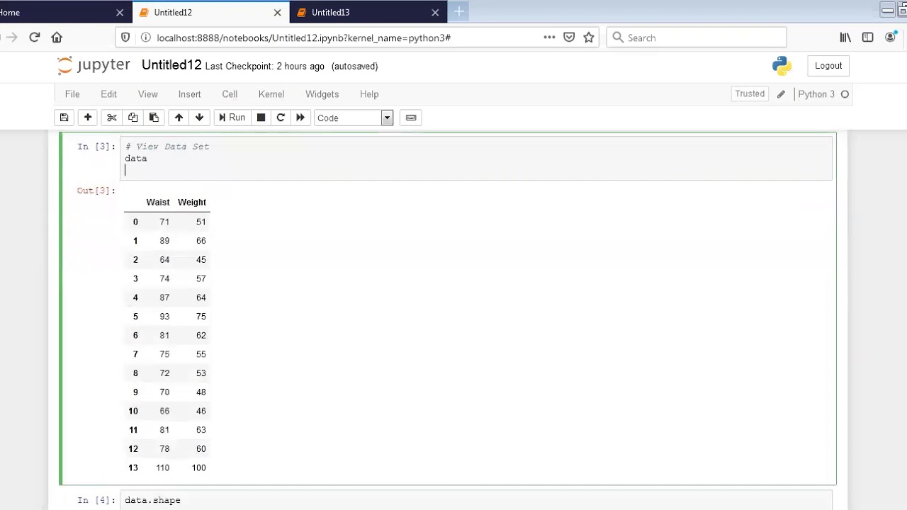 Machine Learning Using Python-Rakhi Seth - YouTube