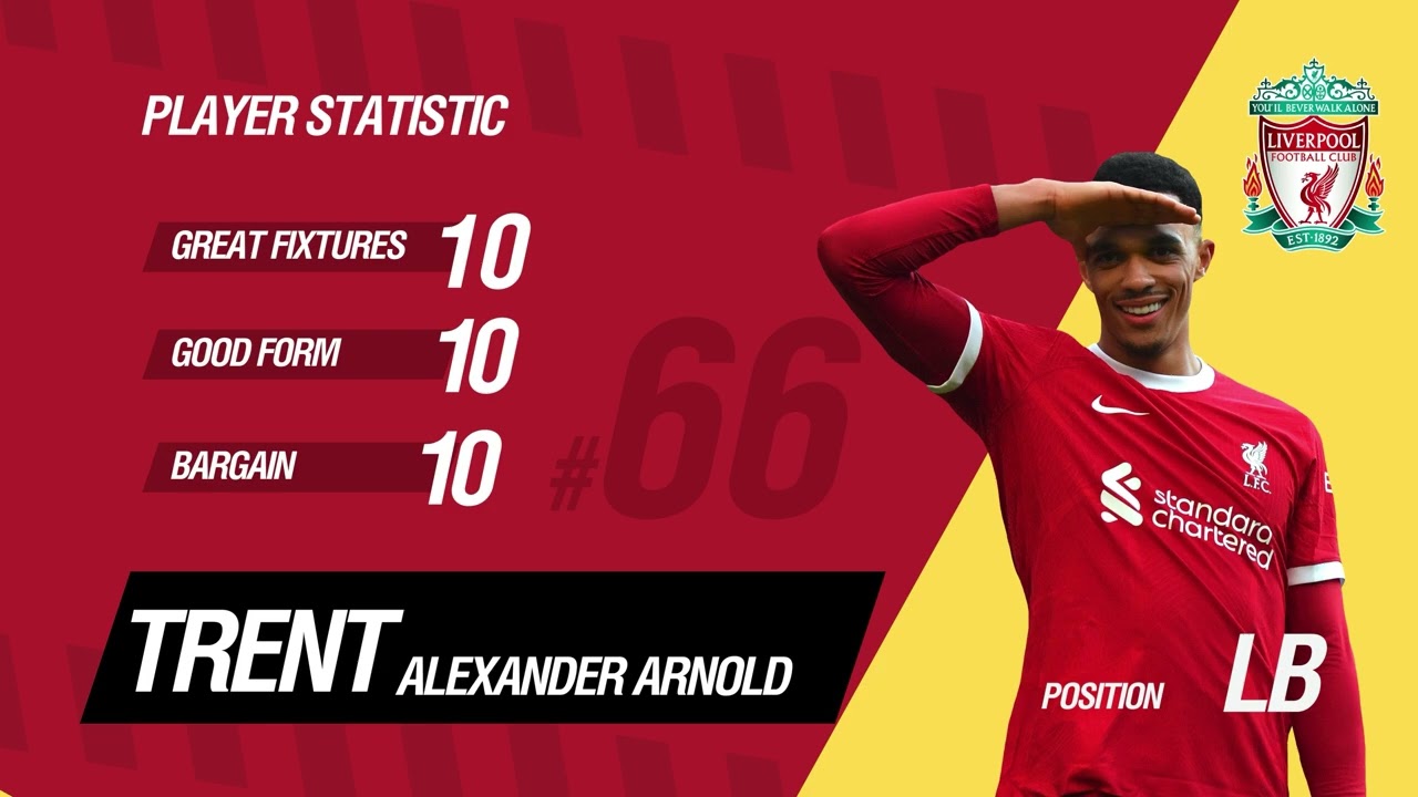 Top 7 players you can't miss in FPL