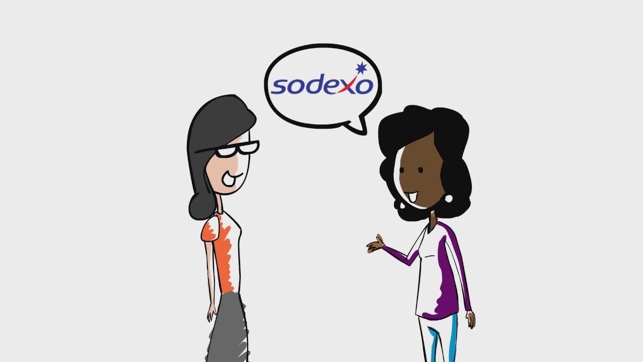 Part 1- Search Jobs and Apply. Applying for a job with Sodexo is SO easy!