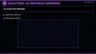 5 Ways AI Stops Costly Ransomware in 2023