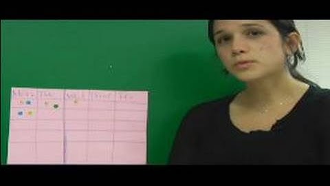 How to Potty Train Toddlers : How to Make Potty Training Charts